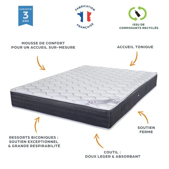 Matelas 90x190 Ramage ressorts ensachés