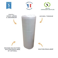 Sommier démonté+matelas+pieds 140x190