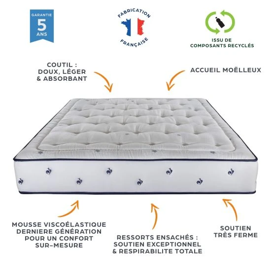 Matelas ressorts Gallus 140x190
