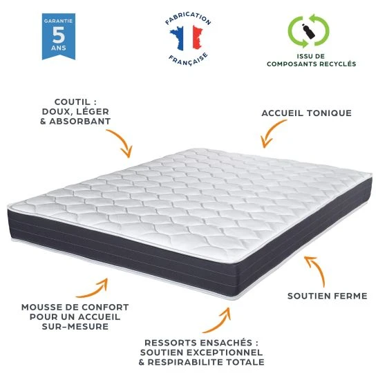 Ensemble tapissier Record SP18 Volcan 140x190