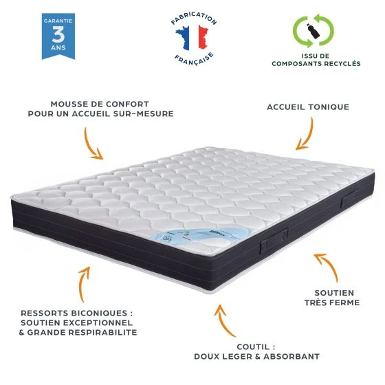 Ensemble tapissier Rubis SP18 Volcan 140x190