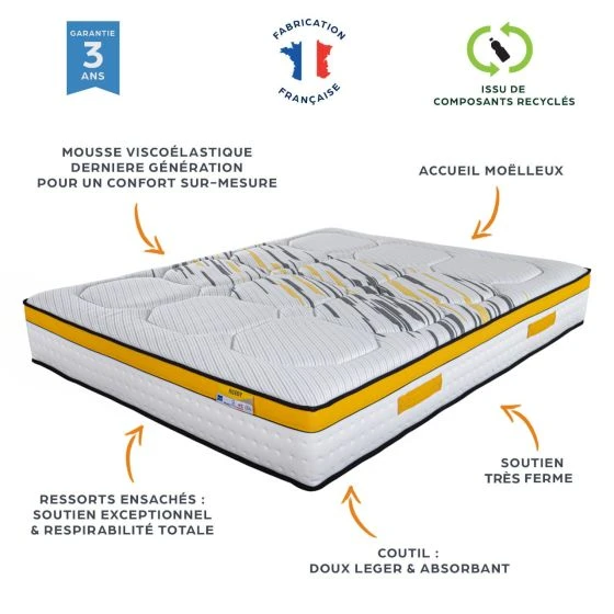 Matelas ressorts Rugby 160x200