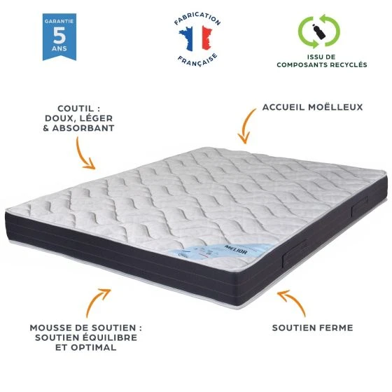Ensemble C220 Melior 140x200