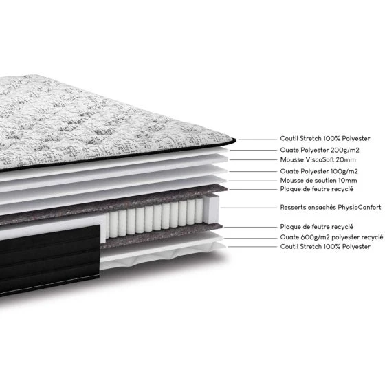 Literie complète Black Matress SR9 Deco 160x200