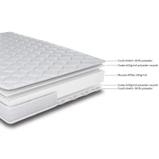 Sommier + Pieds + Matelas Chêne Clair DecoKit 140x190