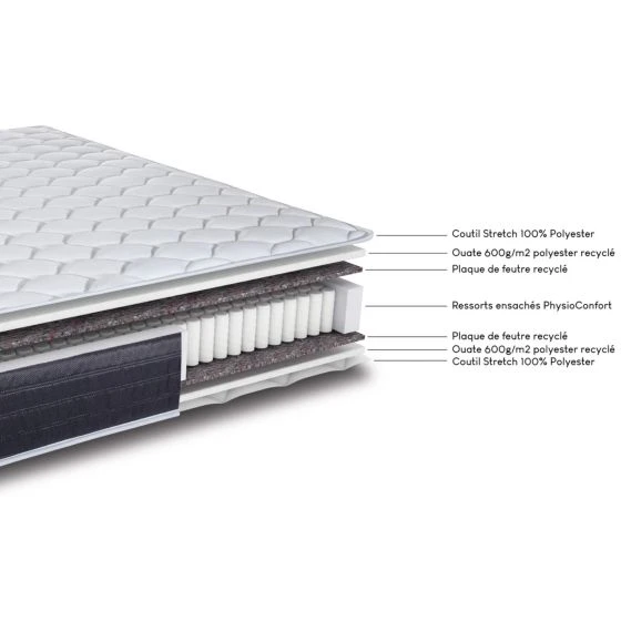Matelas 90x190 Ramage ressorts ensachés