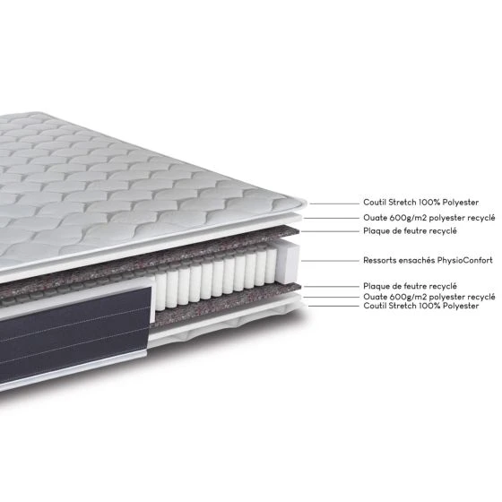 Ensemble tapissier Rhodes Omega Volcan 160x200