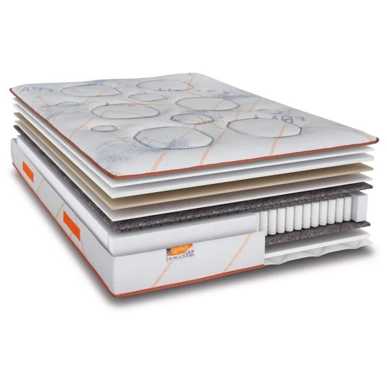 Matelas ressorts Charline 140x190