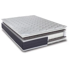 Matelas 140x190 Rhodes ressorts ensachés