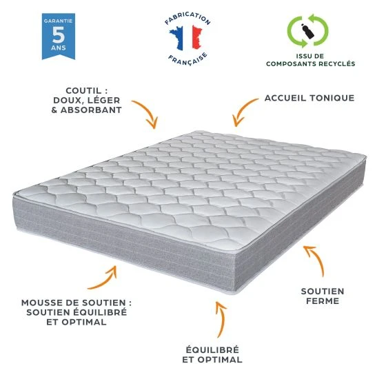 Sommier + Pieds + Matelas Madere Newkit tissu Crème 160x200