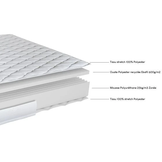 Sommier + Pieds + Matelas Marly Newkit tissu Crème 90x190