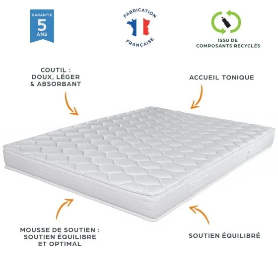 Ensemble tapissier Montana Omega strech blanc 2x90x200