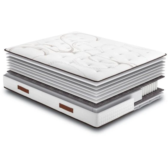 Matelas Repere - 140x190