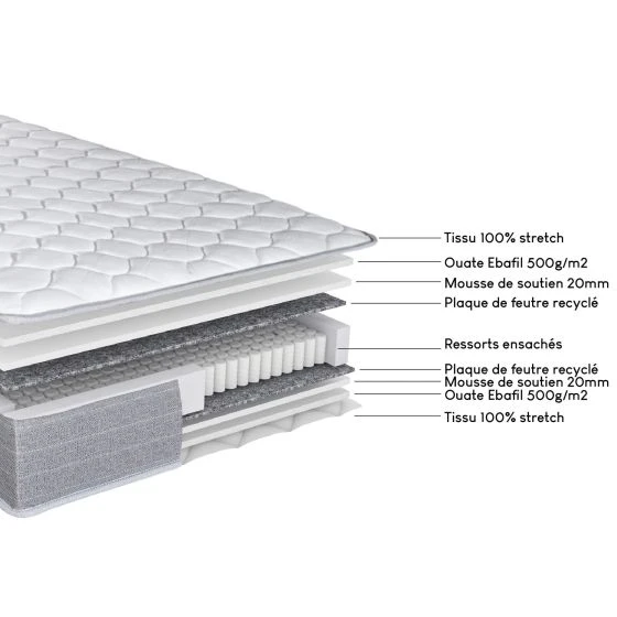 Sommier + Pieds + Matelas Record Newkit Anthracite 160x200