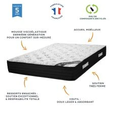 Ensemble tapissier Black Matress SR15 Anthracite 140x190